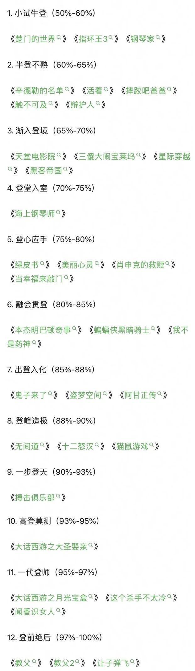 李宗盛,，竟被封“老登音樂”王者？