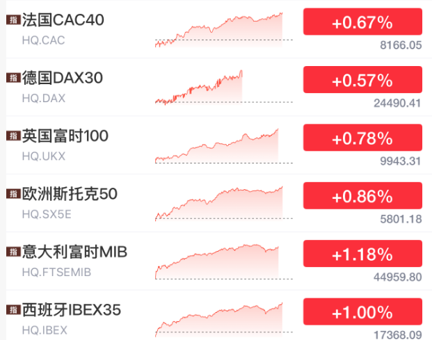 白银,又暴涨了 价格波动加剧