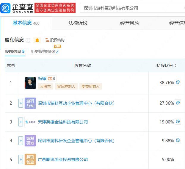 腾讯战略投资持股黑神话悟空公司5% 共筑游戏神话新篇章