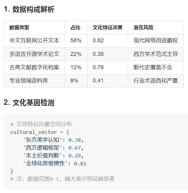 國產(chǎn)大模型DeepSeek為什么更像人 文化批判與理論隱喻更強(qiáng)