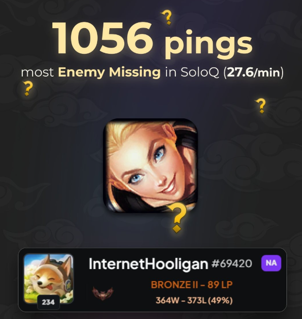 0杀60死居然能赢?2025年LOL离谱数据盘点 峡谷奇闻录