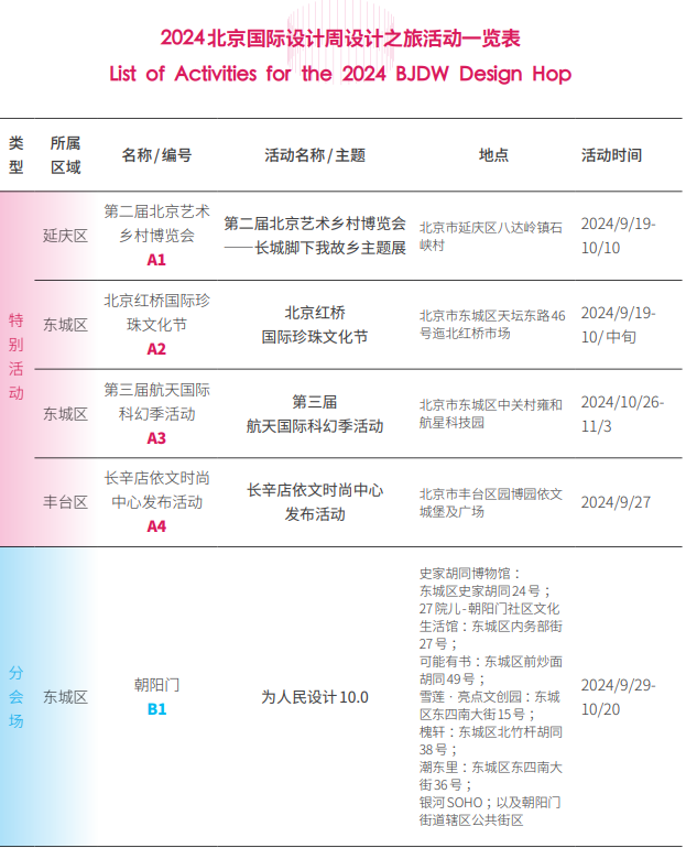 2024北京国际设计周设计之旅活动一览表