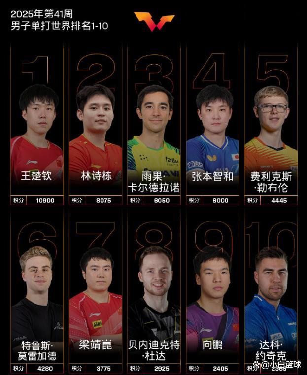 梁靖崑逆转阿拉米扬你怎么看 逆境中爆发