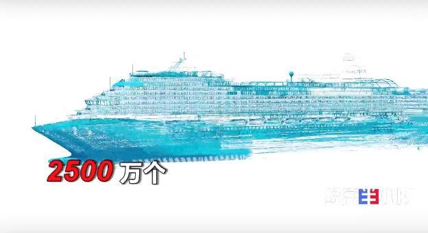 全球最复杂!首艘国产大型邮轮即将交付
