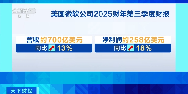 巨头宣布：全球裁员！或涉及约9000人……