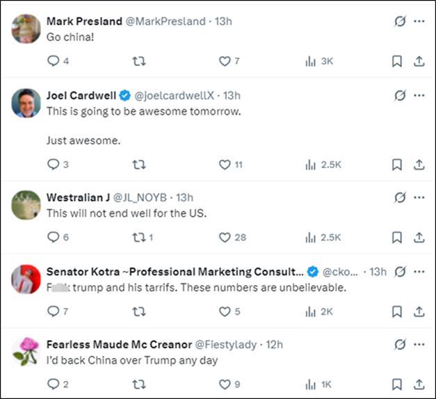 反制美国！全球多地网友支持中国！