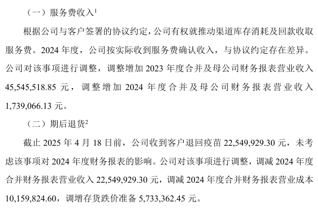 暴跌90%！重慶首富改了六年財(cái)報(bào)，坑慘11萬股民 疫苗之王跌落神壇