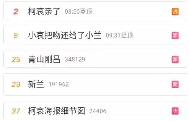 大受争议！中国十大禁片之一 真的三观不正吗？