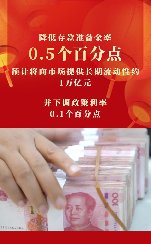 政策“組合拳”推動經(jīng)濟高質(zhì)量發(fā)展 釋放穩(wěn)市場強信號