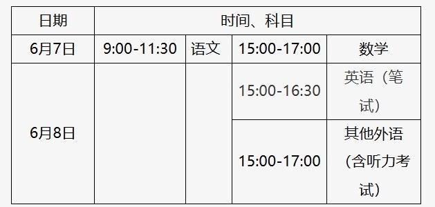 高考时间公布！2026年北京高招工作规定出炉
