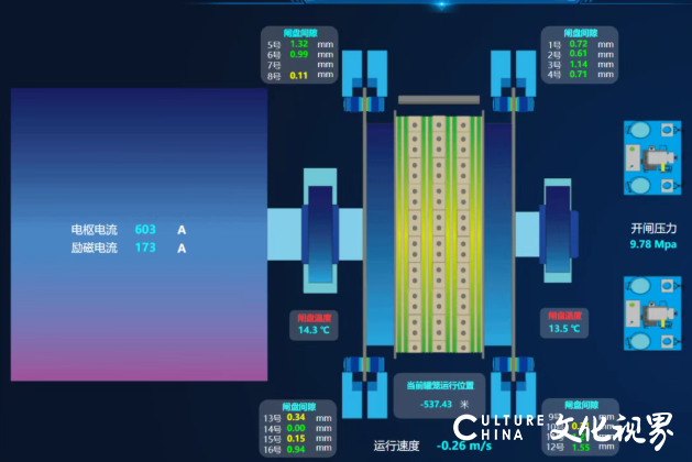 山东黄金集团莱西公司：打造“小而精”的智能化矿山