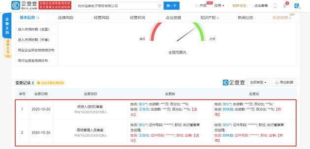 王岳伦工作室被横店影视起诉 被判还宣发费250万