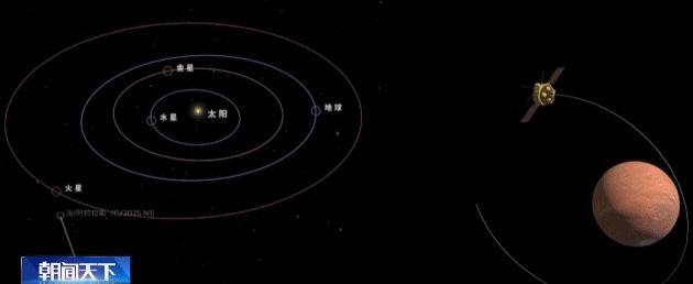 首个、首座、首次!中国硬核实力再刷屏