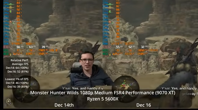 玩家驗證《怪獵荒野》更新 顯卡確有優化但CPU瓶頸