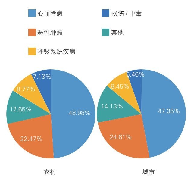 驚蟄養(yǎng)生新選擇，福祥年龍納參肽重磅上市