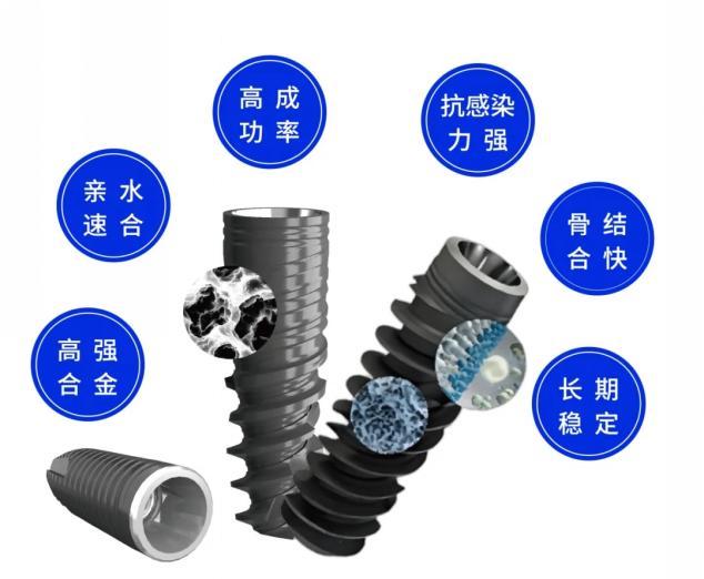 威斯登口腔医院【糖尿病口腔种植特色专科】专为糖友安全种牙而来!