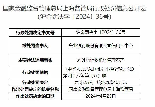 多家银行招聘“高级催债人”背后：委外催收合规难