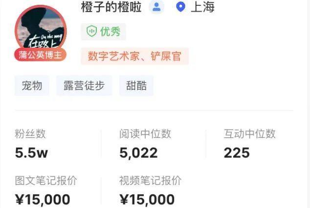 AI网红，24小时无休，年入7000万 重构劳动定义的赛博奇观