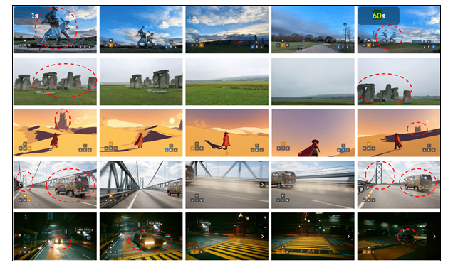 可玩可交互!业界首个媲美Genie 3的开源世界模型