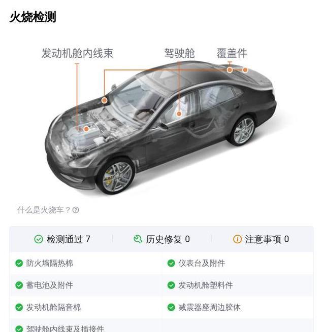 当年新车30多万，如今13.98万的奔驰 GLB怎么样？