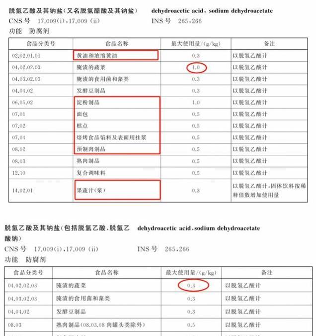 定了！明年起，禁用！