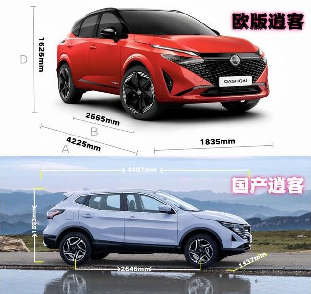 全新设计：逍客·荣誉上市，跟欧版区别有多大