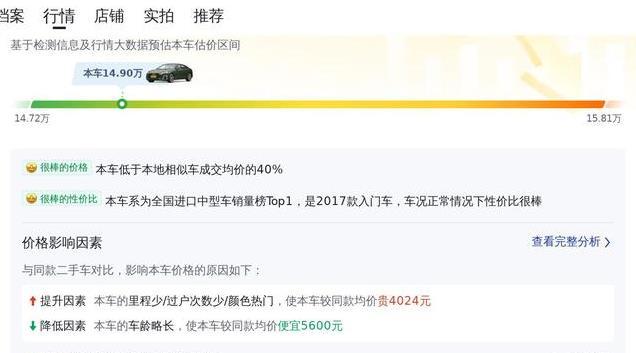 2018年上牌的奥迪A5白色，6.7万公里，14.9万贵吗？