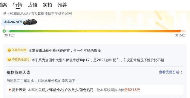 2021年宝马 5系，5.32万公里，报价 28.78万，可入吗？