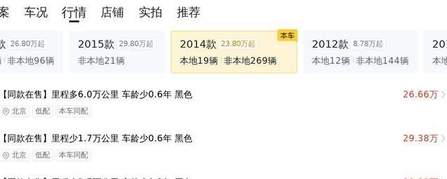 奔驰 S级 2014款15万公里未过户，东莞车源报价 27.98万！