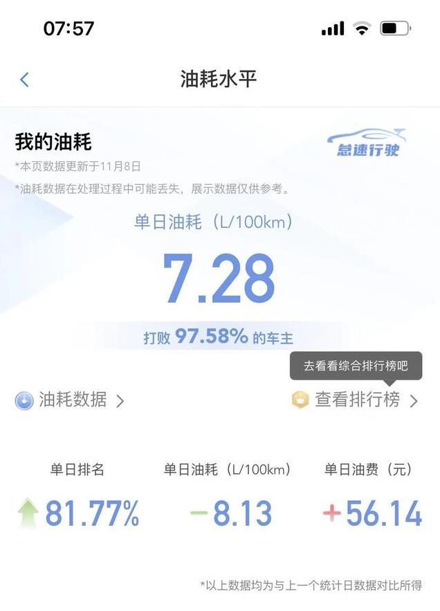 凯迪拉克XT6真实油耗