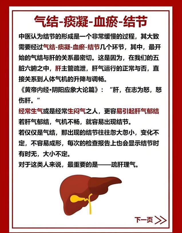 体检报告里的“结节”到底要不要切？科学解读来了