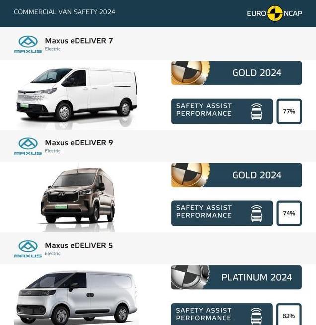 上汽大通MAXUS“大拿”系列：续写传奇，2月28日焕新耀世！