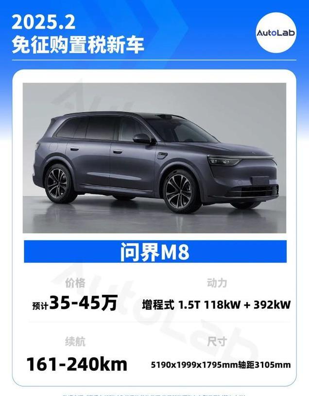 工信部新车目录：小米YU7续航820公里，极氪007 GT引领实用风潮！