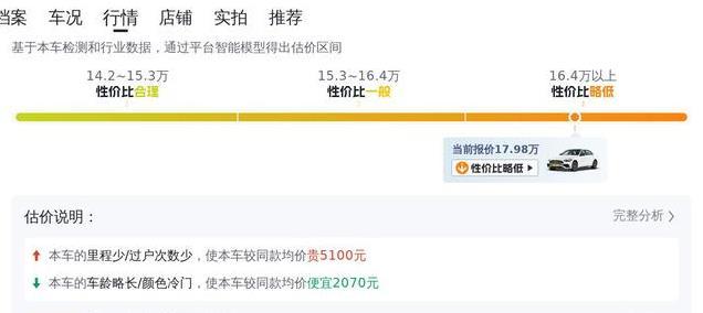 17.98万购奔驰C级！2020款运动型男必选，9速变速驾控更顺畅！