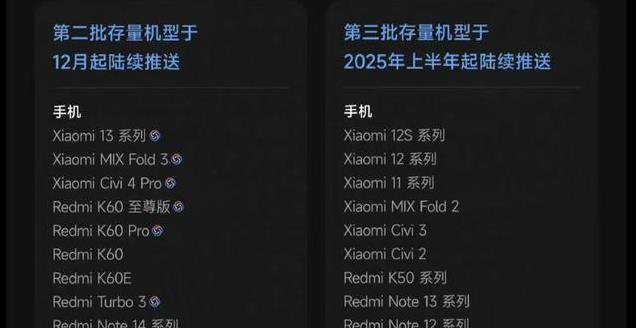 小米15 Ultra发布！澎湃OS 2.0亮相，老机型告别新系统更新