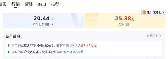 25万入手奥迪A6L，动力与豪华兼备，7.9秒破百轻松驾驭！