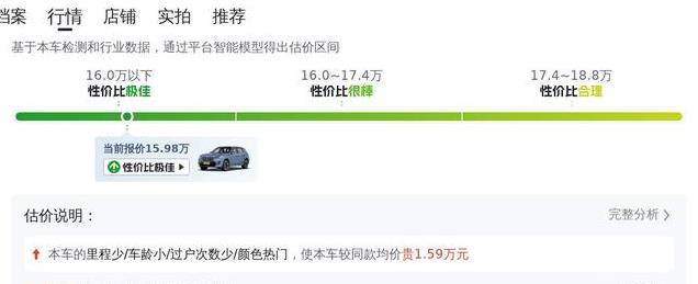 15.98万入手豪华SUV，宝马X3让你享受驾驶与奢华的双重体验！