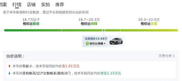 奥迪Q5L，3年车龄，8万公里行驶，性价比竟然超乎想象！