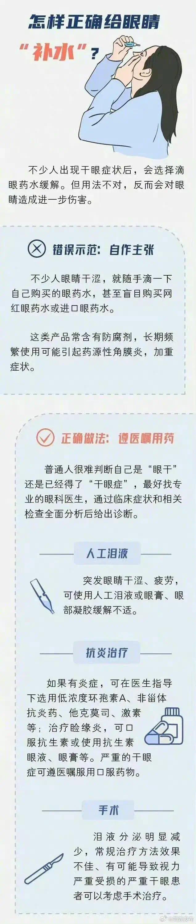 医生告诉我们,干眼症已经成为现代人最常见的眼部问题之一.
