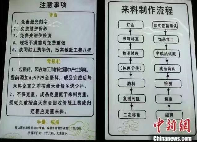 网友后悔没多囤黄金 金价创新高引发热议