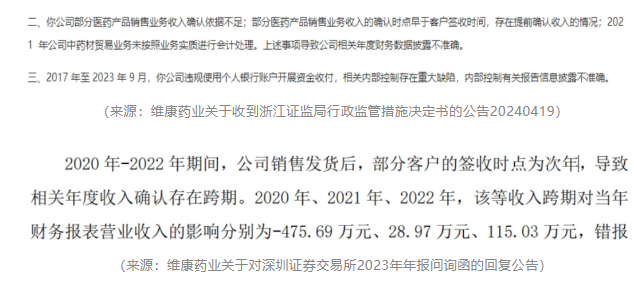 作秀被握包！维康药业上市4年，事迹稀里哗啦，内控一塌婉曲，实控东谈主在非法边际荒诞试探！