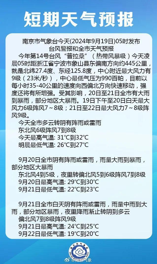 普拉桑将给南京带来9级大风和暴雨 全市严阵以待