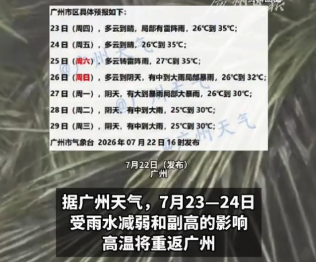 广州的雨快“包月”了 提醒：晴热重返两天抓紧晾晒