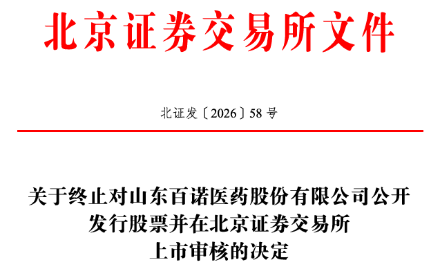 百诺医药终止北交所上市申请：上半年利润大幅缩水84%