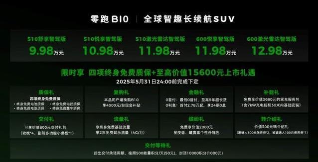 10万买SUV却享30万智驾，零跑B510上市火爆，订单为何破3万？