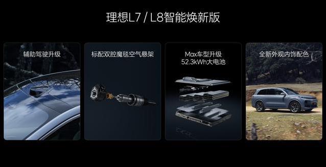 理想L6卖疯25万台，焕新激光雷达加持，能否再创销量神话？