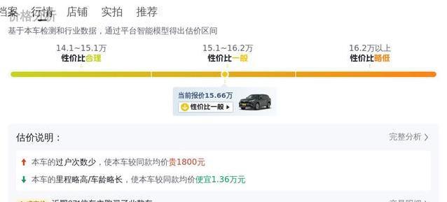 15万买四驱汉兰达，10万公里车况佳，值不值一探究竟？