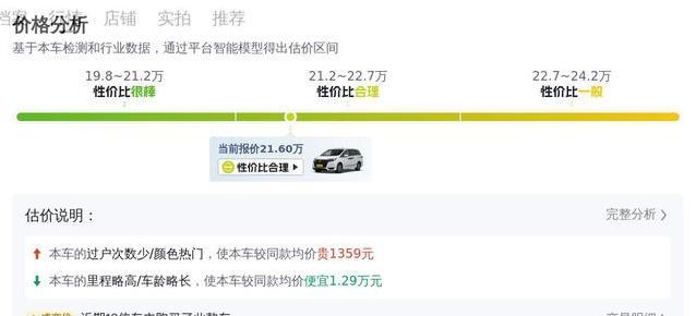 21万入手准新艾力绅，家用超省油，商务更有面？