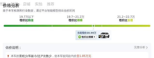 20.99万买奔驰GLB，优惠14万，家用SUV最佳选择？