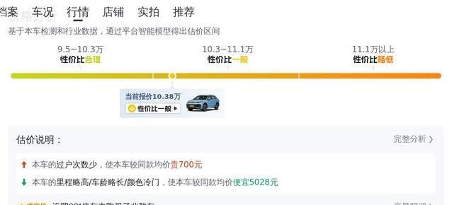 10万买途观L，8万公里好车况，真能开回家？